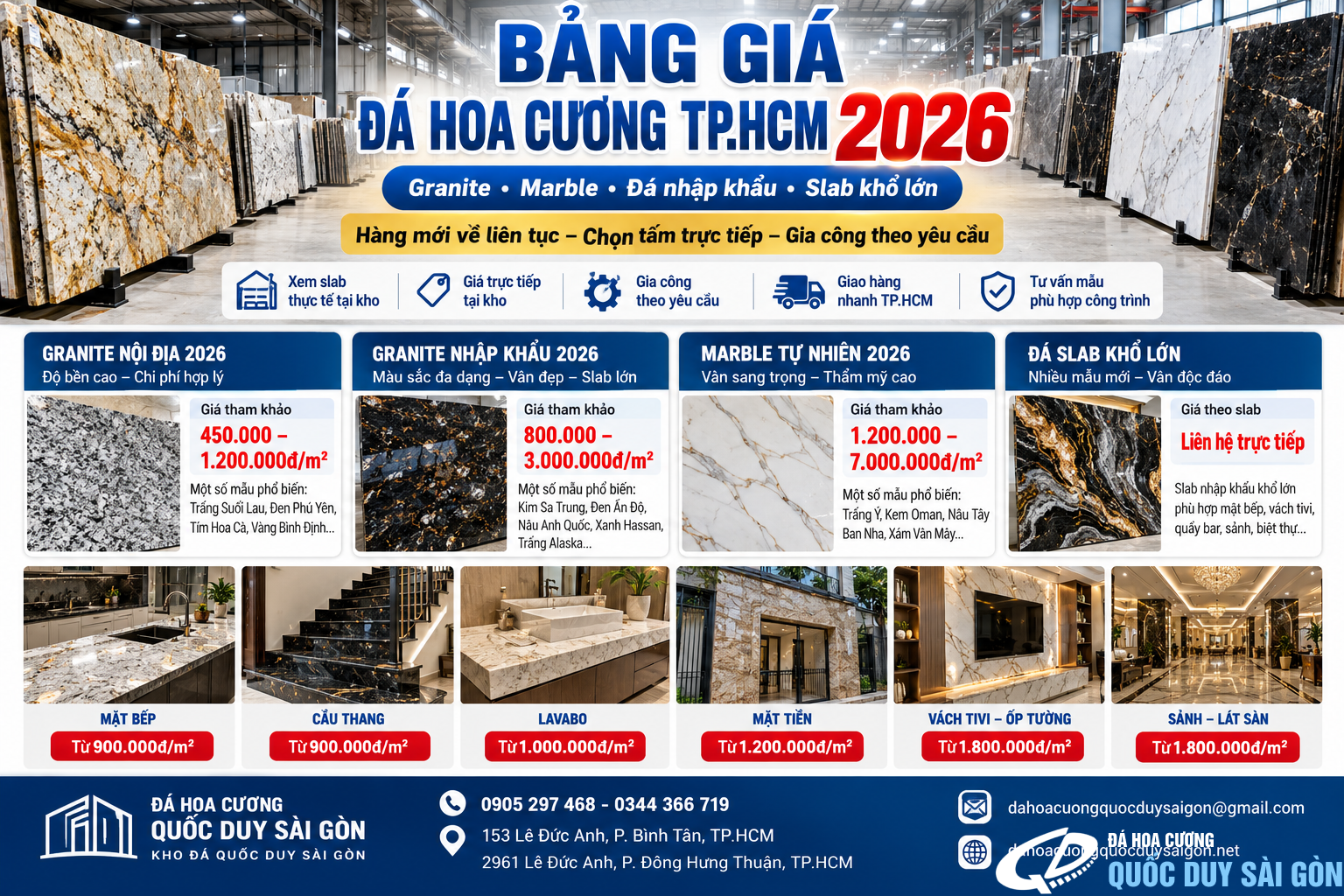 Bảng Giá Đá Hoa Cương TP.HCM 2026 | Granite, Marble Mới Nhất